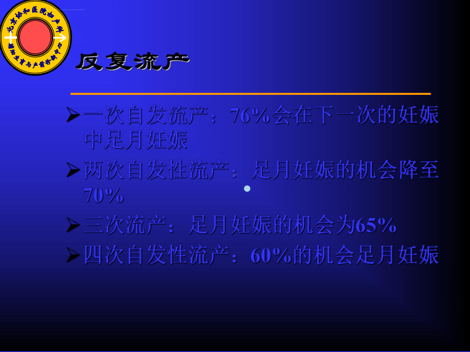 地屈孕酮与妊娠维持郁琦ppt课件.ppt_第2页