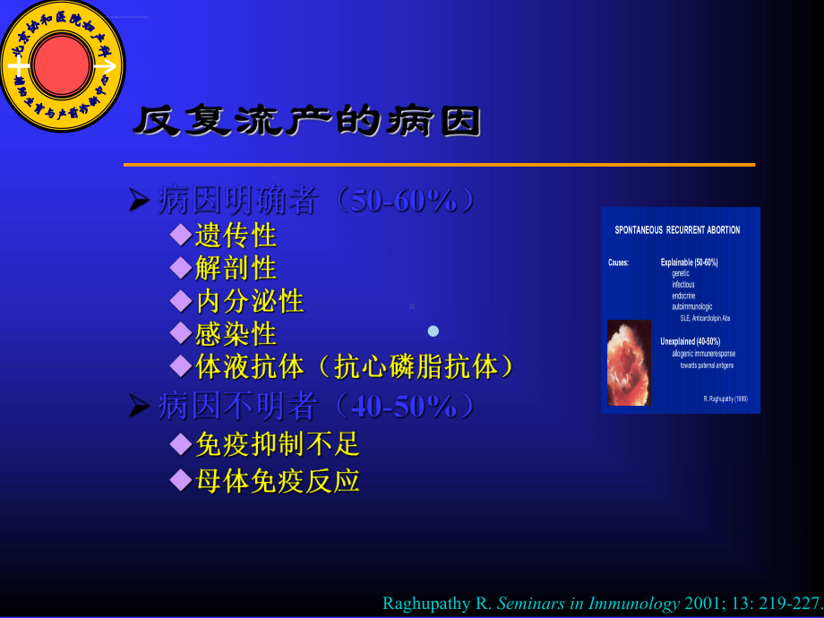 地屈孕酮与妊娠维持郁琦ppt课件.ppt_第3页