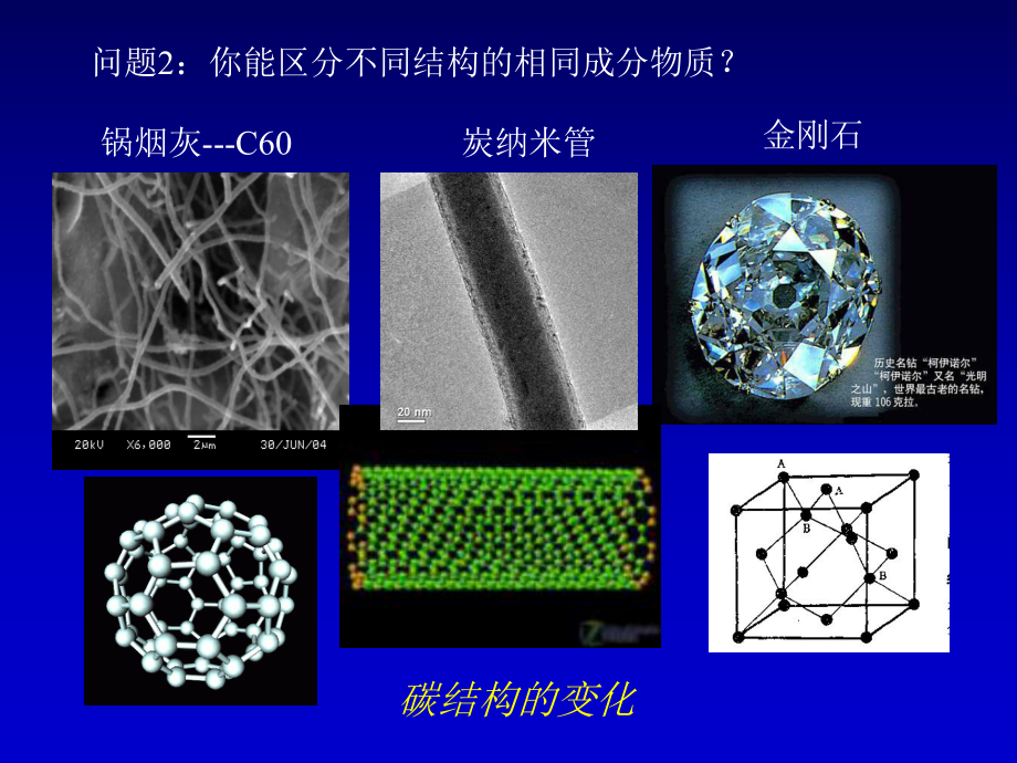 材料分析方法X射线的性质课件.pptx_第3页