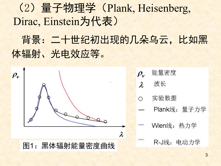 复数复变函数及其导数(课堂PPT)课件.ppt_第3页