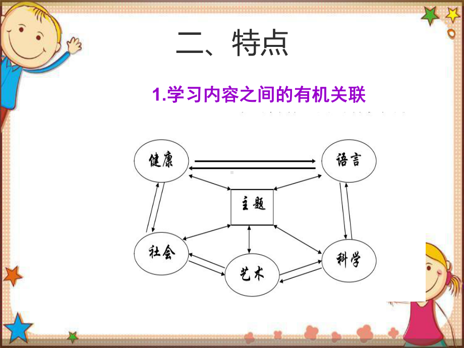 幼儿园主题活动概述培训ppt课件.ppt_第3页