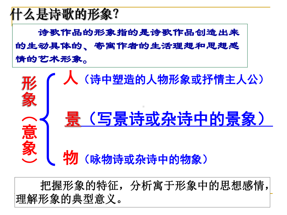 意象与情感剖析课件.pptx_第1页