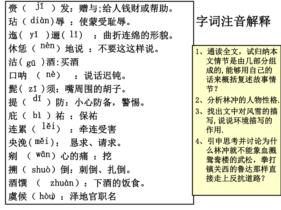 林教头风雪山神庙优秀实用公开课上课用ppt课件.ppt_第2页