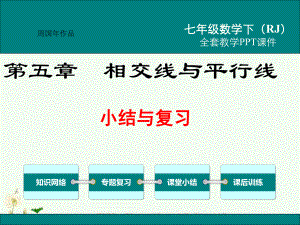 最新人教版七年级数学下册ppt教学课件第五章小结与复习.ppt