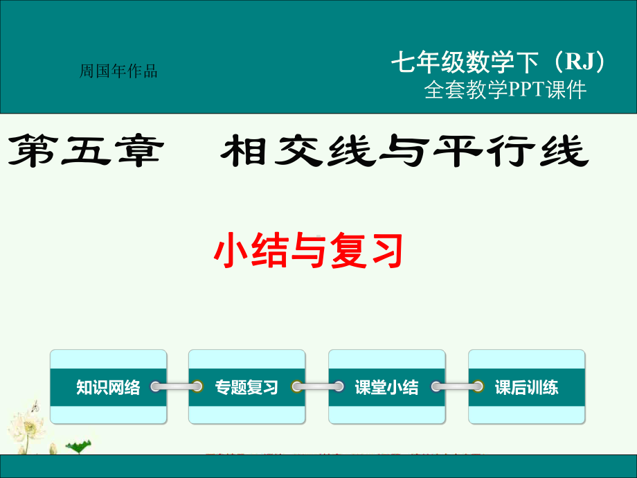 最新人教版七年级数学下册ppt教学课件第五章小结与复习.ppt_第1页