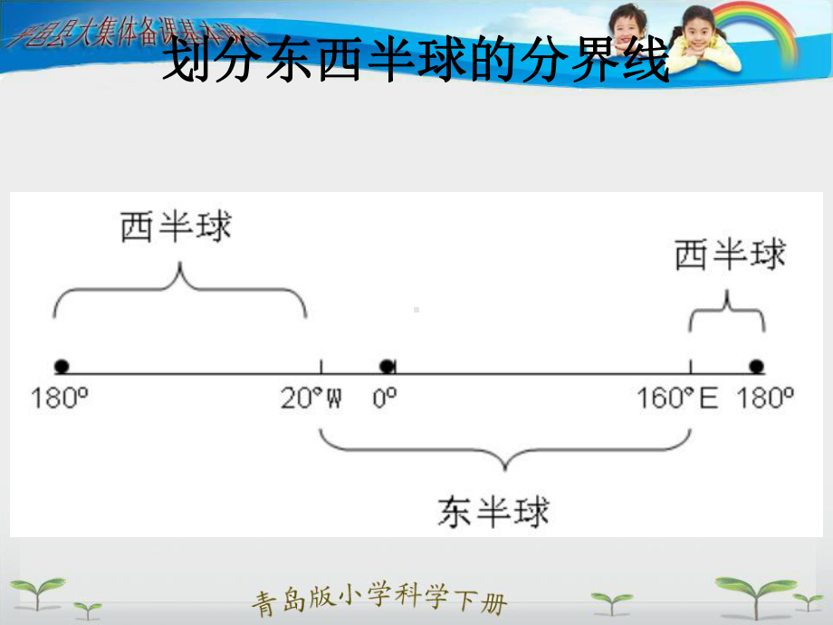 地理会考必背图集课件.ppt_第3页