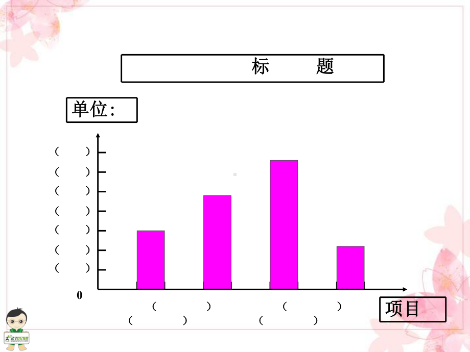 复式条形统计图练习课课件.pptx_第2页