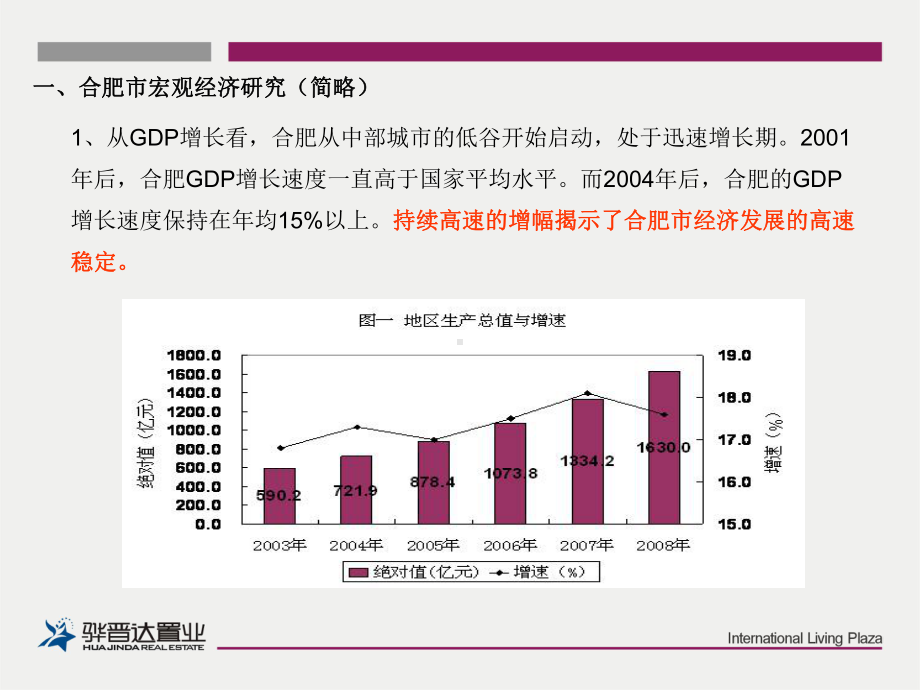 合肥某市场调研报告43页课件.pptx_第3页