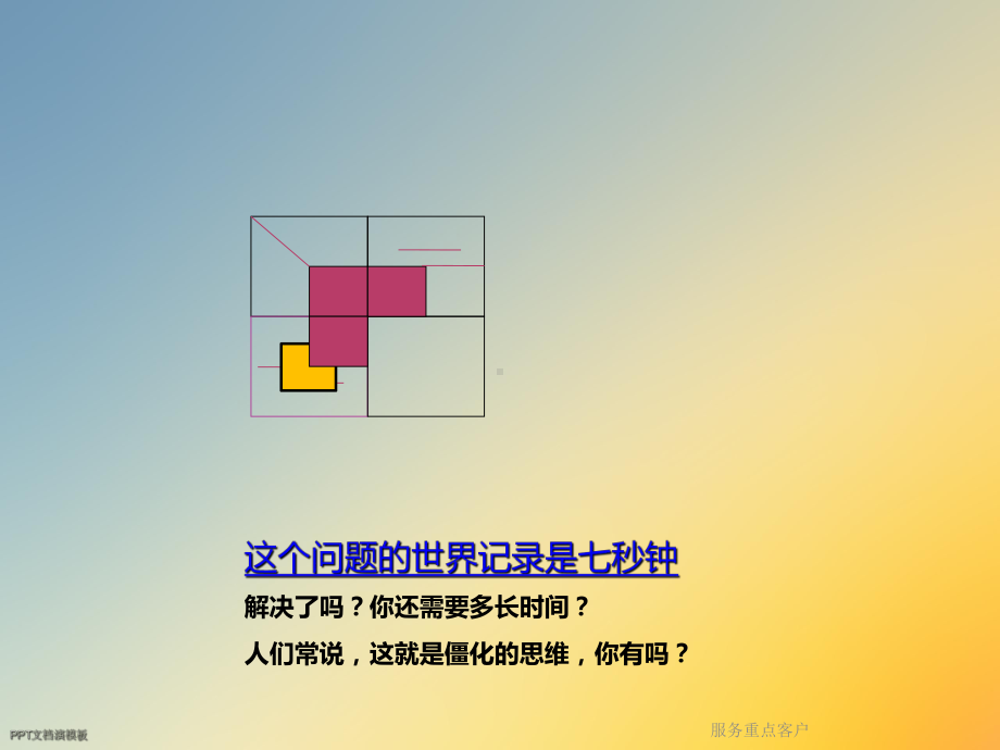 服务重点客户课件.ppt_第3页