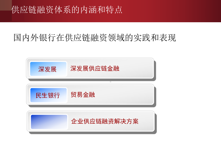 商业银行供应链金融PPT课件.ppt_第1页