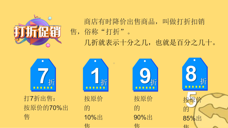 人教版六年级数学下册折扣与成数课件pptx