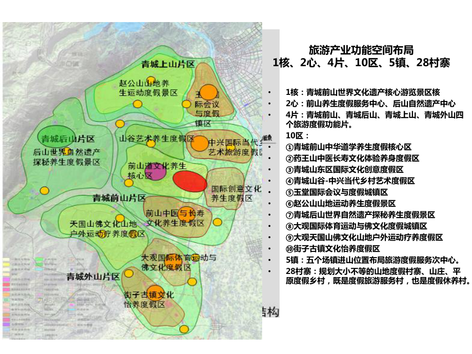 成都市某山生态旅游综合功能区规划下课件.pptx_第1页