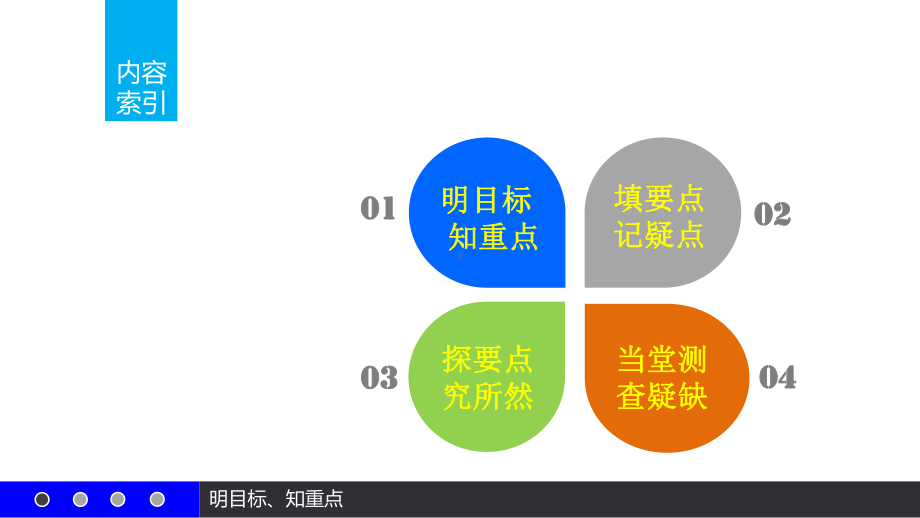 平面向量的坐标运算-PPT课件.pptx_第3页