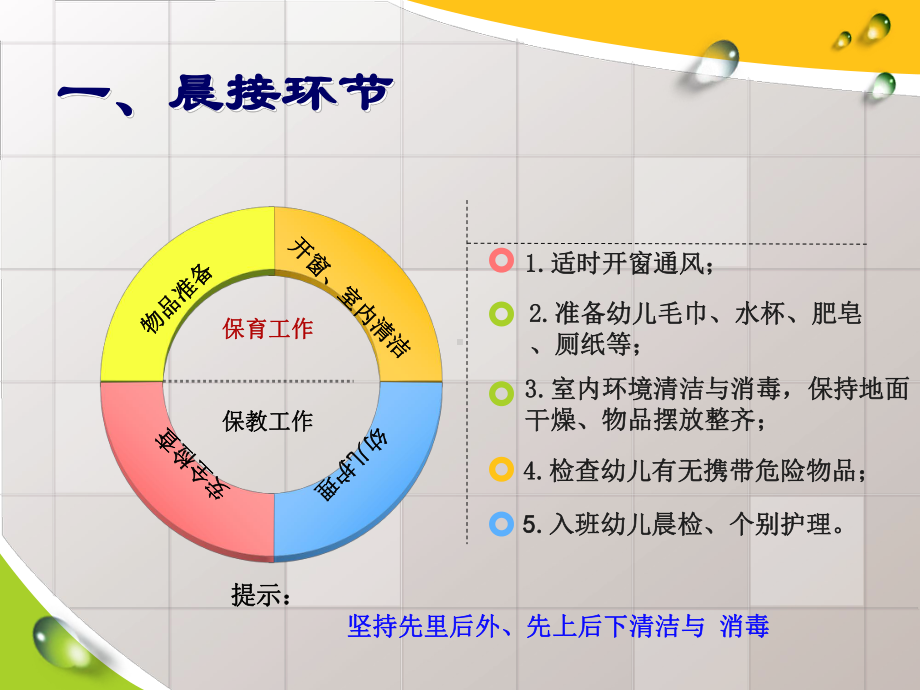 幼儿园卫生保健一日流程规范课件.ppt_第3页