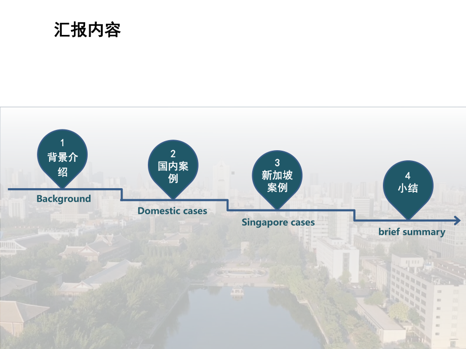 城市旧居住小区综合改造模式探讨.pptx_第2页