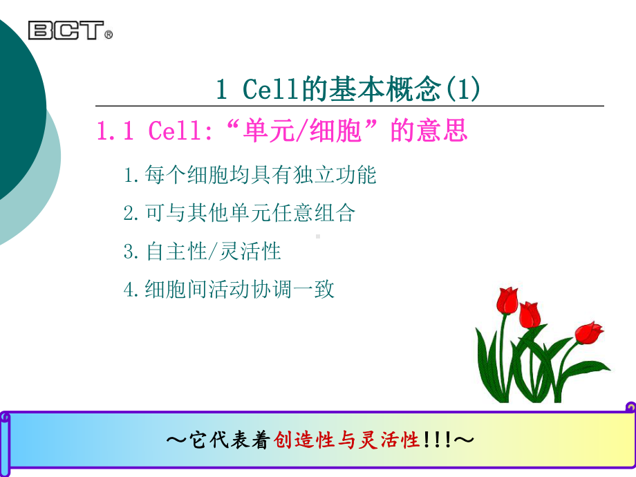 单件流生产方式简介课件.ppt_第3页