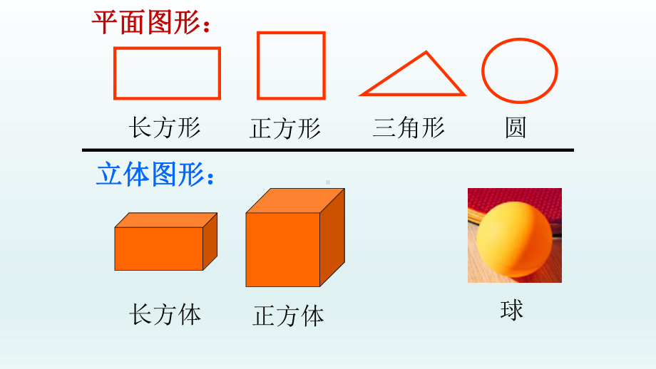 人教版六年级数学下册《圆柱的认识》教学课件2.pptx_第2页