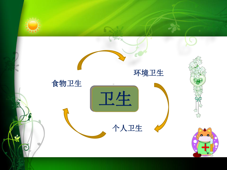 最新小学生卫生健康教育主题讲座课件.ppt_第2页