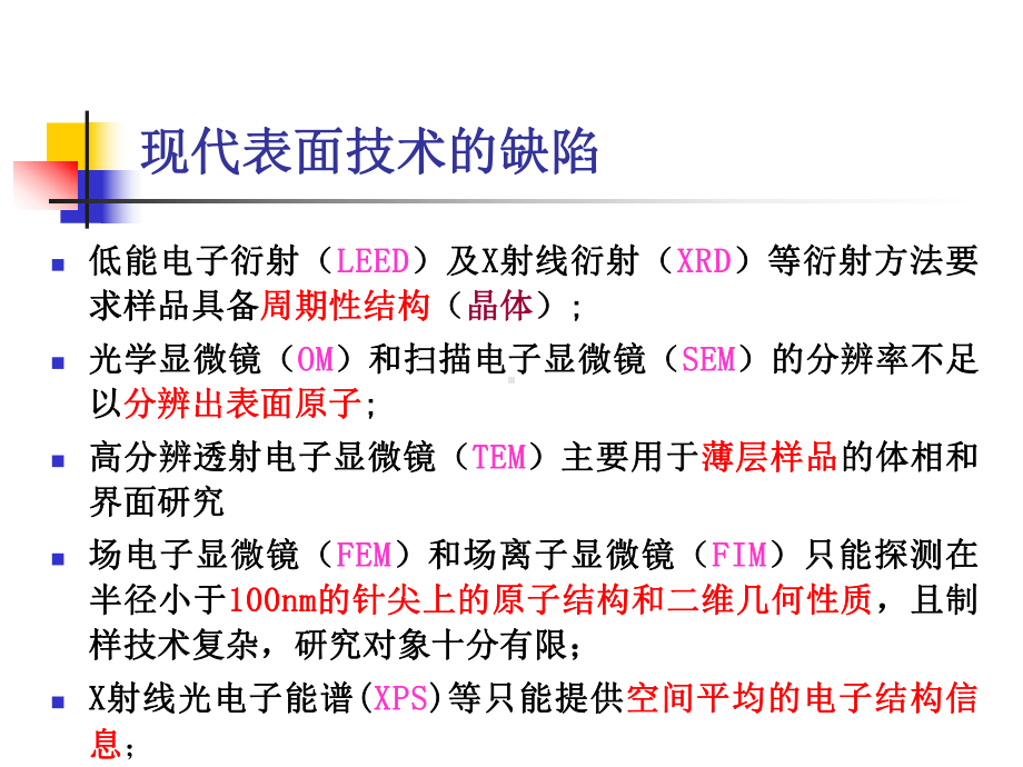 扫描隧道显微镜课件.ppt_第3页