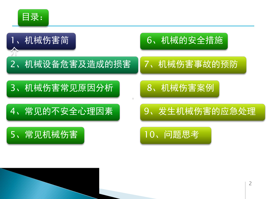 机械伤害安全培训演示幻灯片课件.ppt_第2页