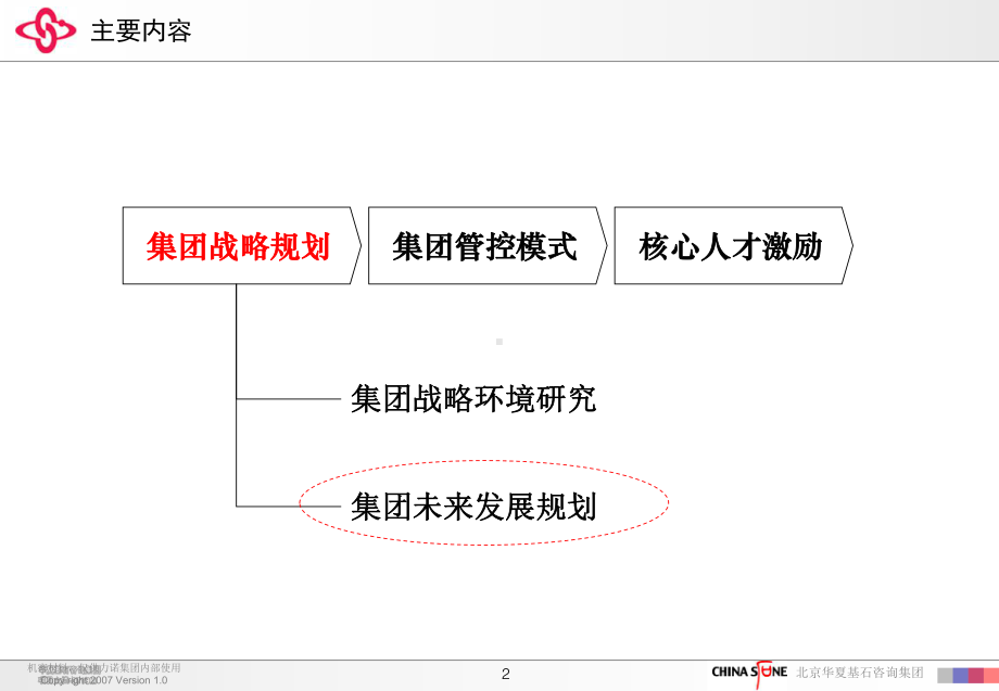 成果12力诺集团发展规划报告0604PPT课件.ppt_第2页