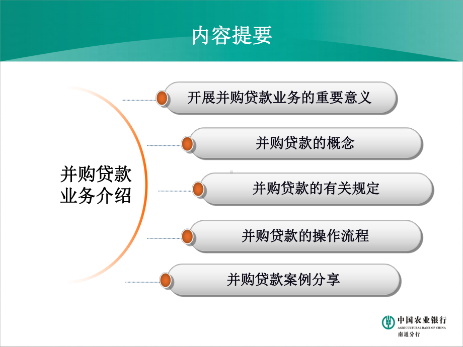 并购贷款业务介绍课件.pptx_第3页