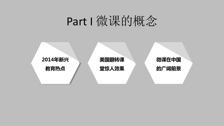 微课的基本概述课件.pptx_第3页