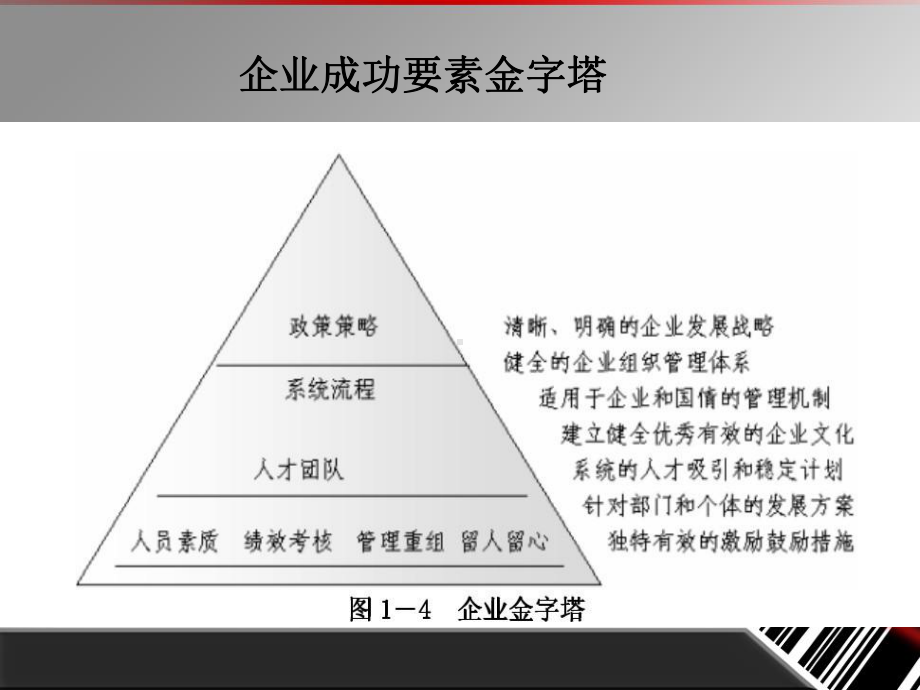 怎样成为一名的报建人员课件.pptx_第1页