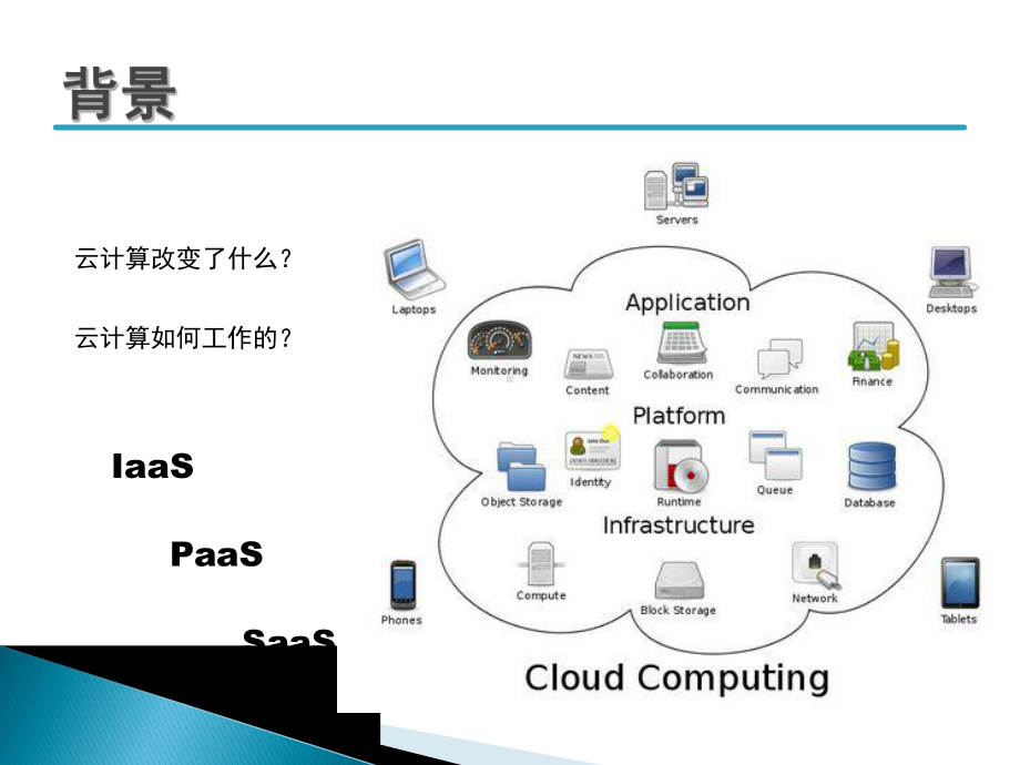 服务器电源市场资料课件.ppt_第3页