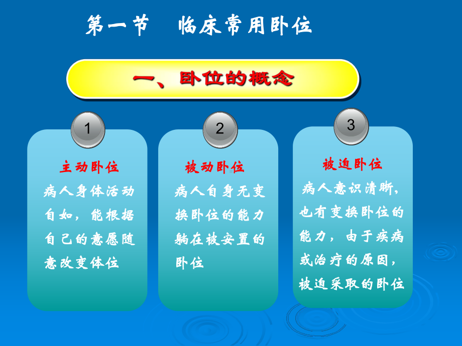 基础护理学病人卧位与安全的护理课件.pptx_第3页