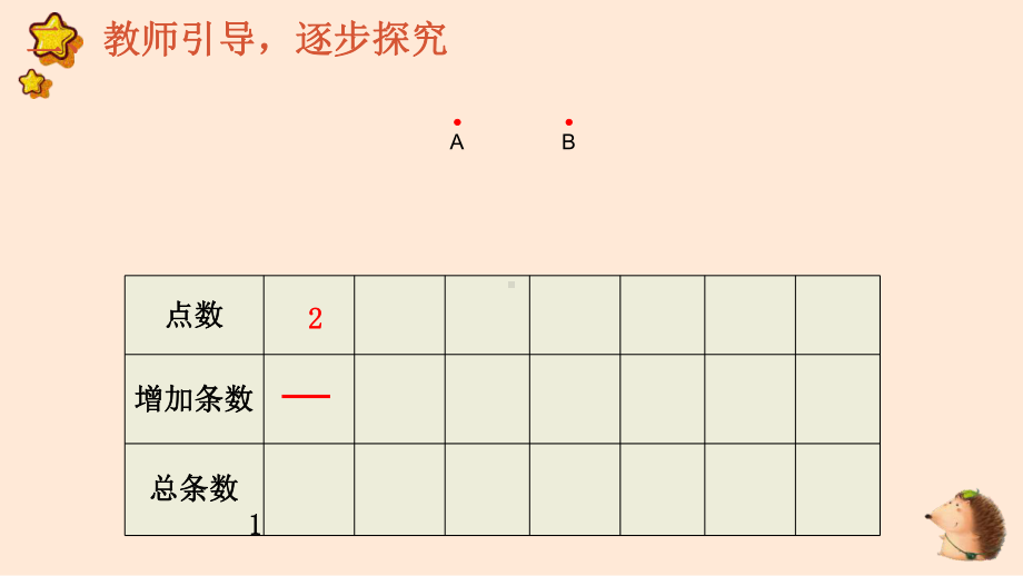 数学思考-找规律教学课件.pptx_第3页