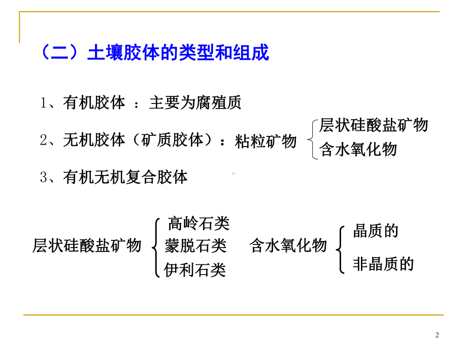 土壤化学性质课件.pptx_第2页