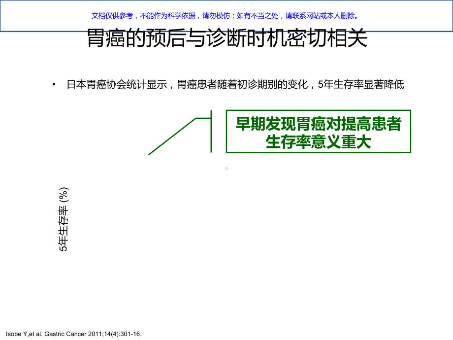 早癌筛查及内镜诊治进展课件.ppt_第3页