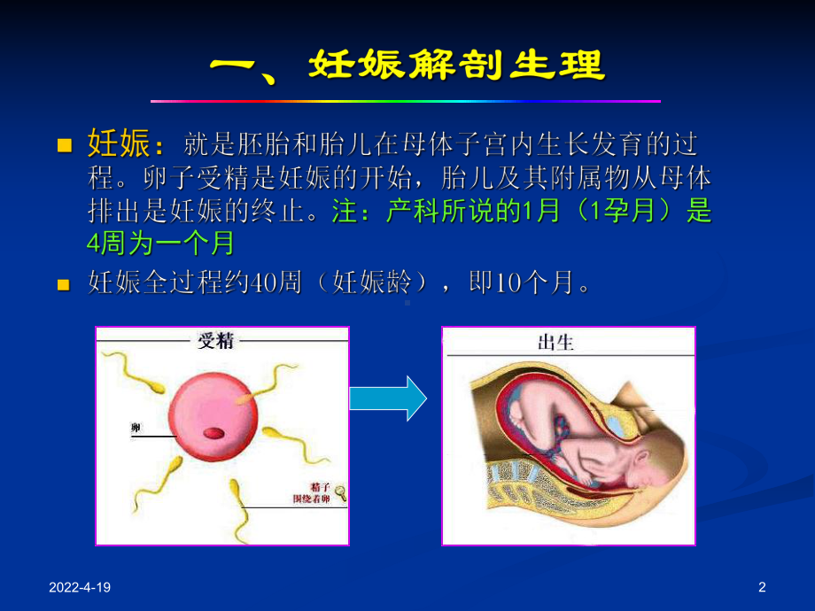 早孕的的超声诊断课件.pptx_第2页