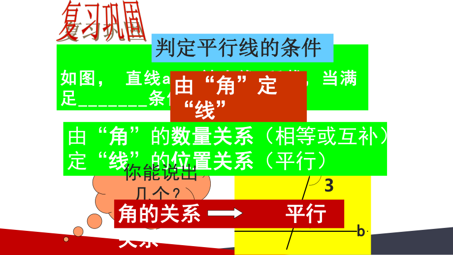 平行线的特征公开课一等奖课件.pptx_第2页