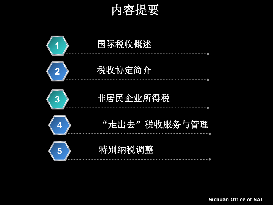 国际税收业务讲解课件.ppt_第2页