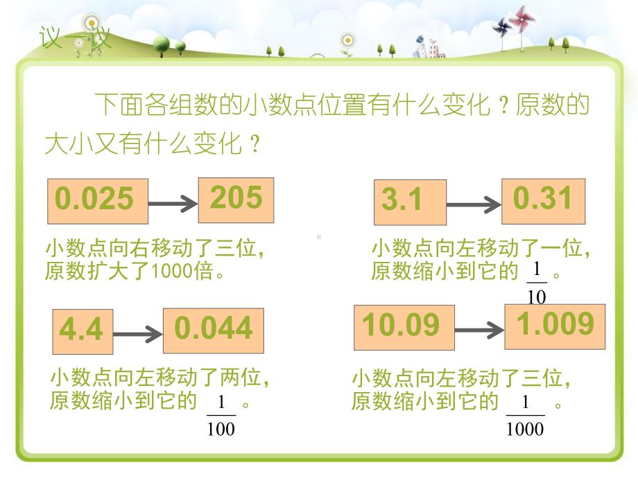 四年级下数学课件-34小数点位置移动引起小数大小的变化-西师大版.ppt_第3页