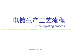 最新电镀生产工艺流程课件.ppt