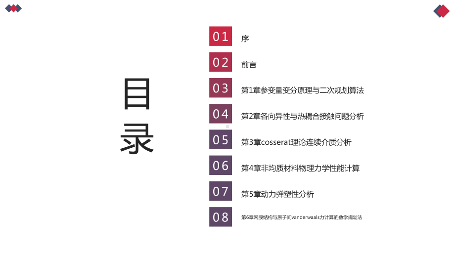 参变量变分原理与材料和结构力学分析PPT模板课件.pptx_第2页