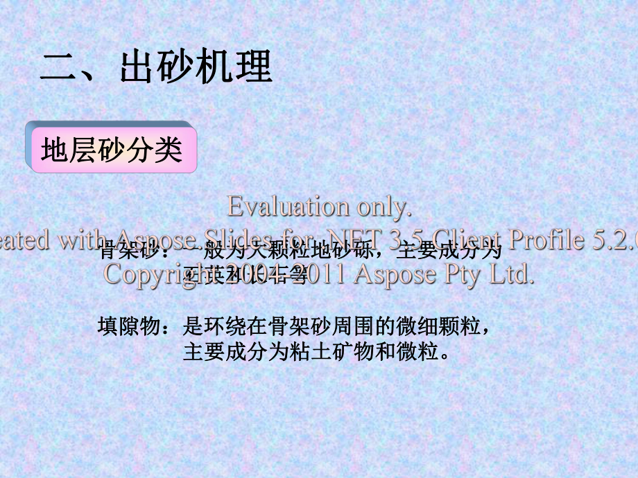 常用防砂工艺讲座新方案课件.ppt_第3页