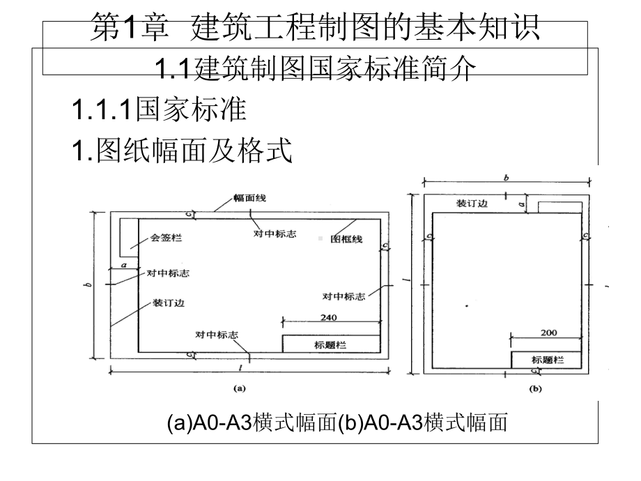 建筑工程制图大全教育课件.ppt_第2页