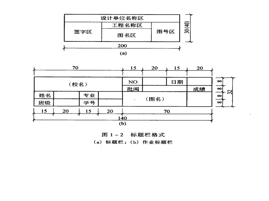 建筑工程制图大全教育课件.ppt_第3页