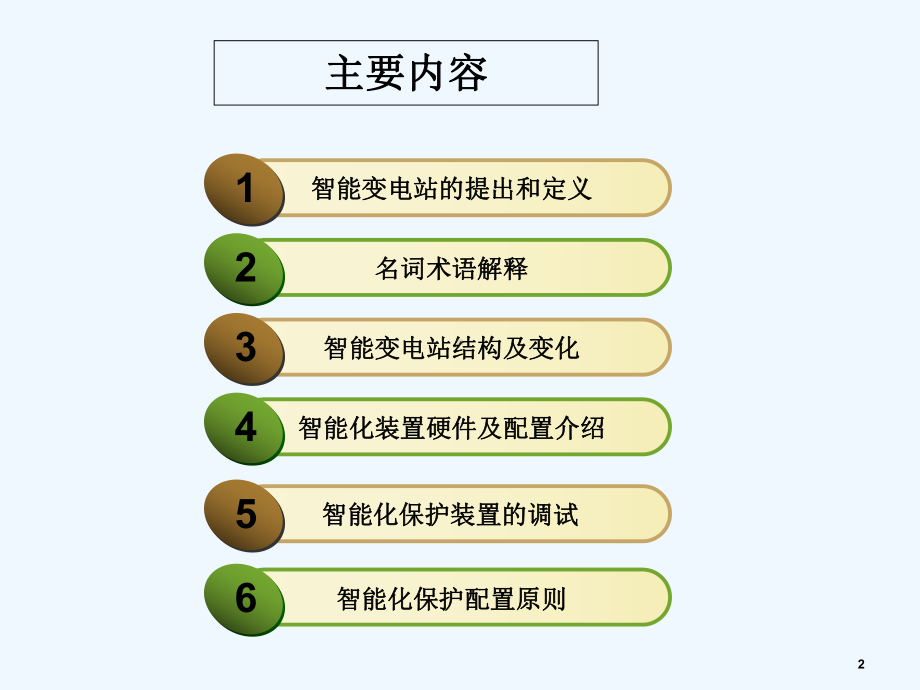 智能变电站简介-PPT课件.ppt_第2页