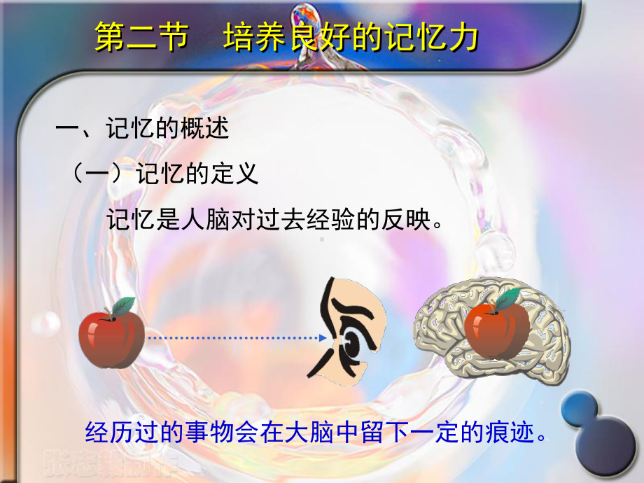 培养良好的记忆力精课件.pptx_第1页