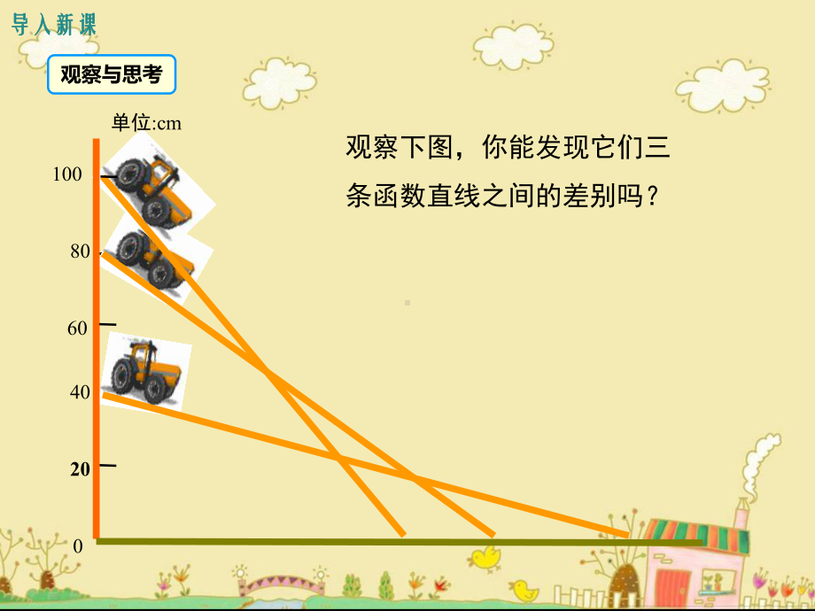 最新人教版八年级数学下19.3课题学习选择方案ppt公开课优质课件.ppt_第3页