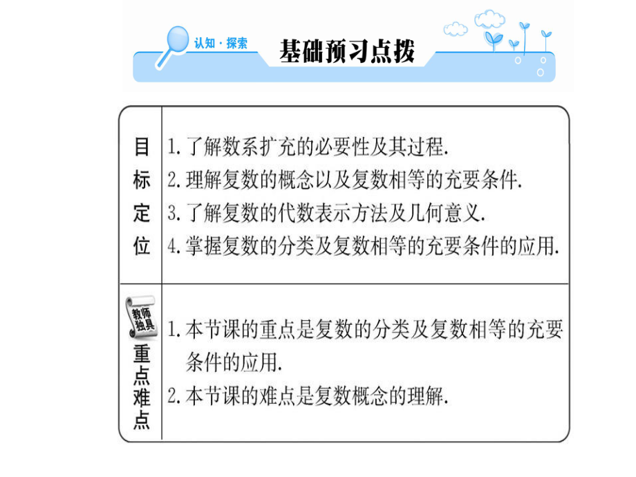 复习课数系的扩充与复数的引入课件.pptx_第2页