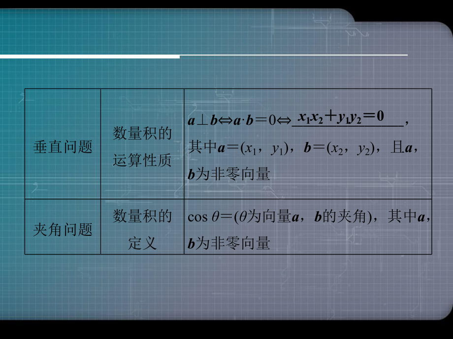 平面向量的综合应用专选课件.ppt_第2页