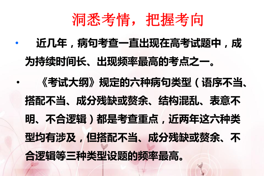 成分残缺之主语残缺我的公开课课件.pptx_第2页