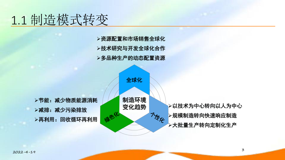 智能制造培训ppt课件.ppt_第3页