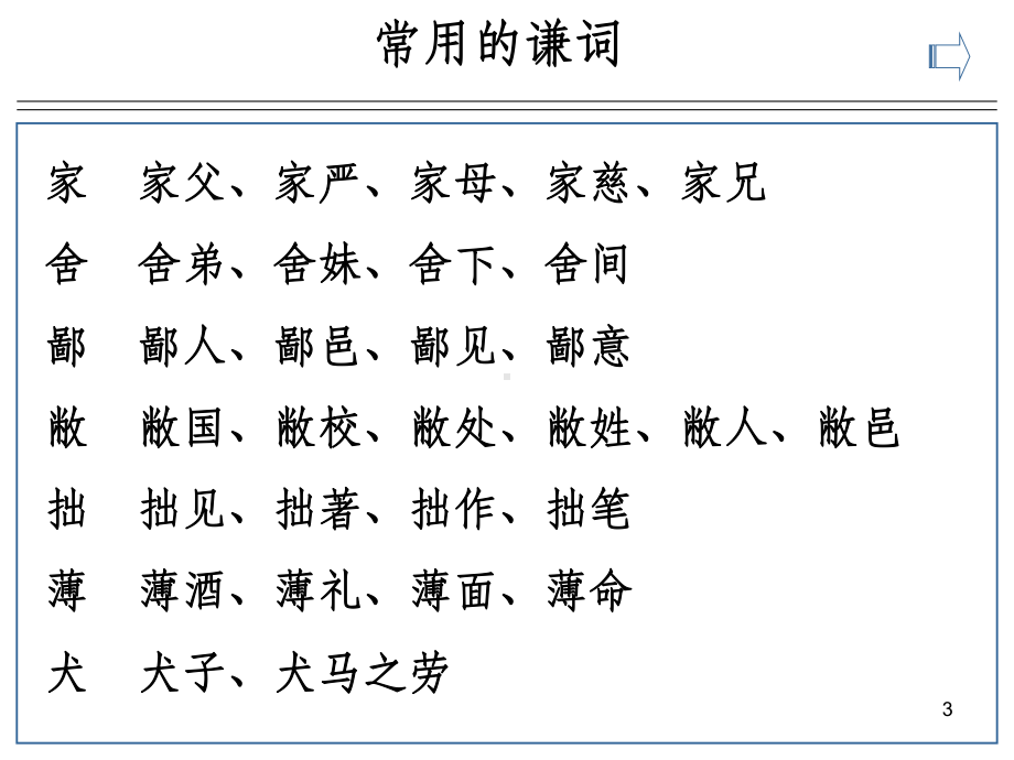 常用的谦词与敬词95280课件.ppt_第3页